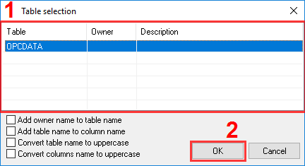 SQL database table