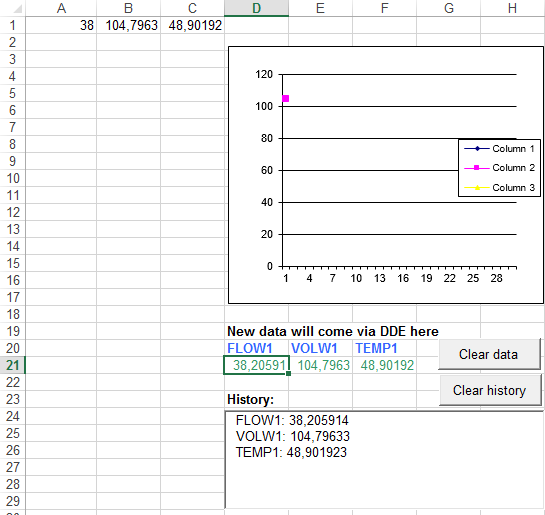 Serial port data, Excel and DDE. Source spreadsheet