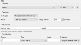 SQL data source