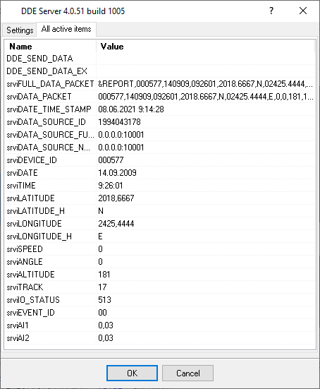 GPS tracker. DDE server window.