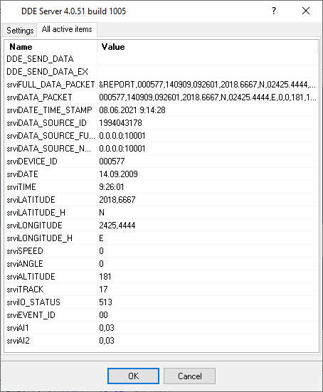 GPS tracker.  DDE server window.