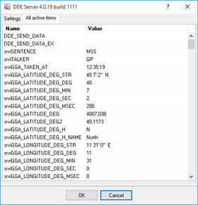 Parsed NMEA Data