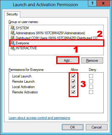 Launch and activation permissions