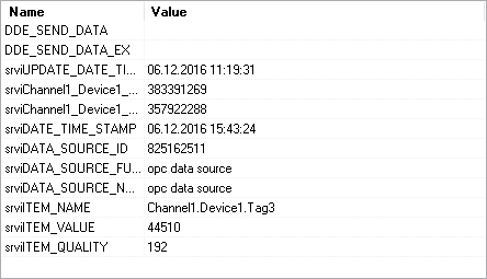 OPC ODBC. Active variable.