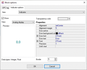 Indicator options