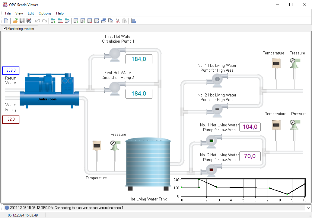 Advanced opc data logger 2.6.4.131