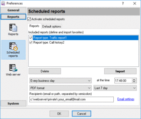 Scheduled reports