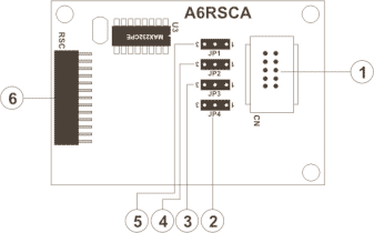 Connector location