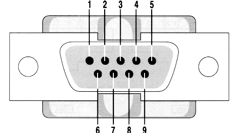 RS232/V.24 DB9 pinout and signals