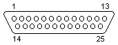 DB25 pin D-SUB male at the printer