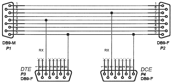 RS232 full duplex serial port monitor cable