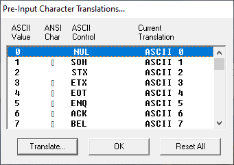 Character translation in WinWedge