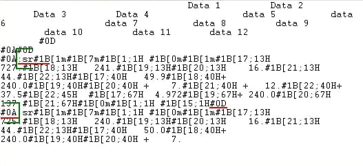 Data logger. Data received