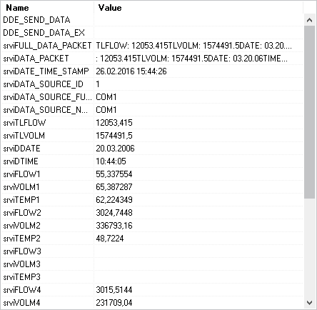 Serial port data, Excel and DDE