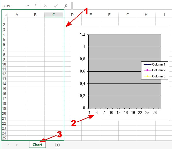 Charting in Excel. Excel file.