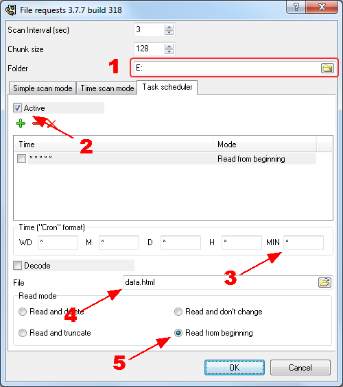 Send to serial port schedule