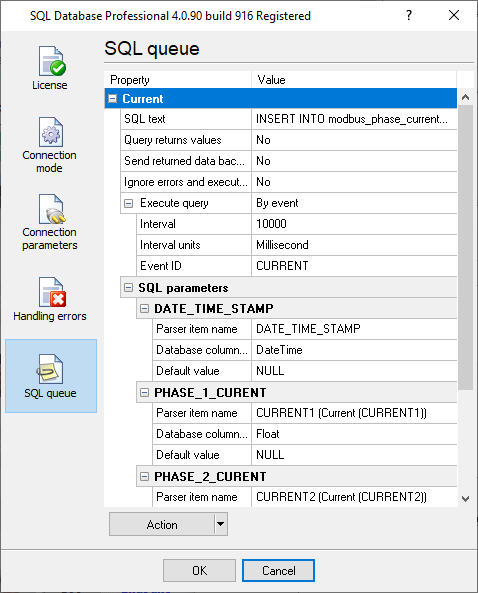 SQL statement for the CURRENT event