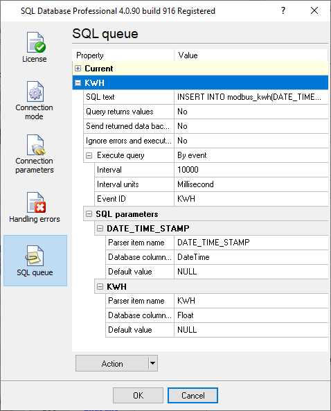 SQL statement for the KWH event