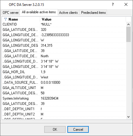 OPC server. Active OPC tags