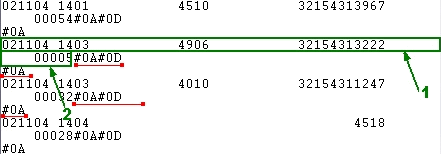 PBX data logger. Data received