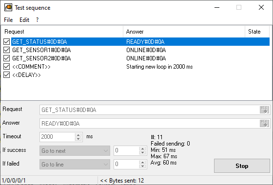Request/answer statistics