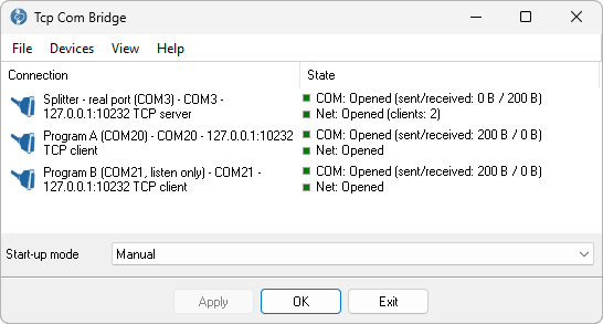 Main window: Splitter - real port (COM3) server with clients: 2, Program A (COM20) and Program B (COM21, listen only) clients, all opened