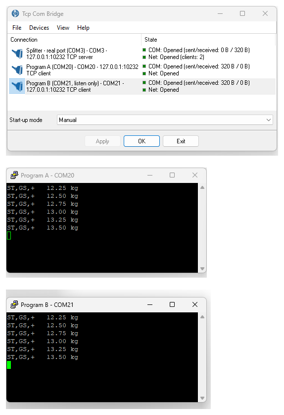 Main window above two terminal windows, Program A on COM20 and Program B on COM21, both showing the same scale readings
