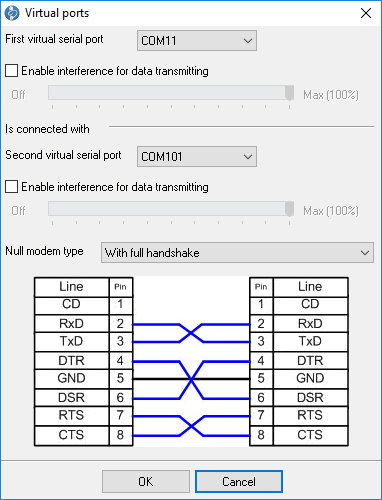 COM ports created in RS232 emulator