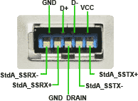 USB3, Type A, Male, Example