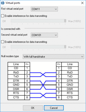 Null modem parameters